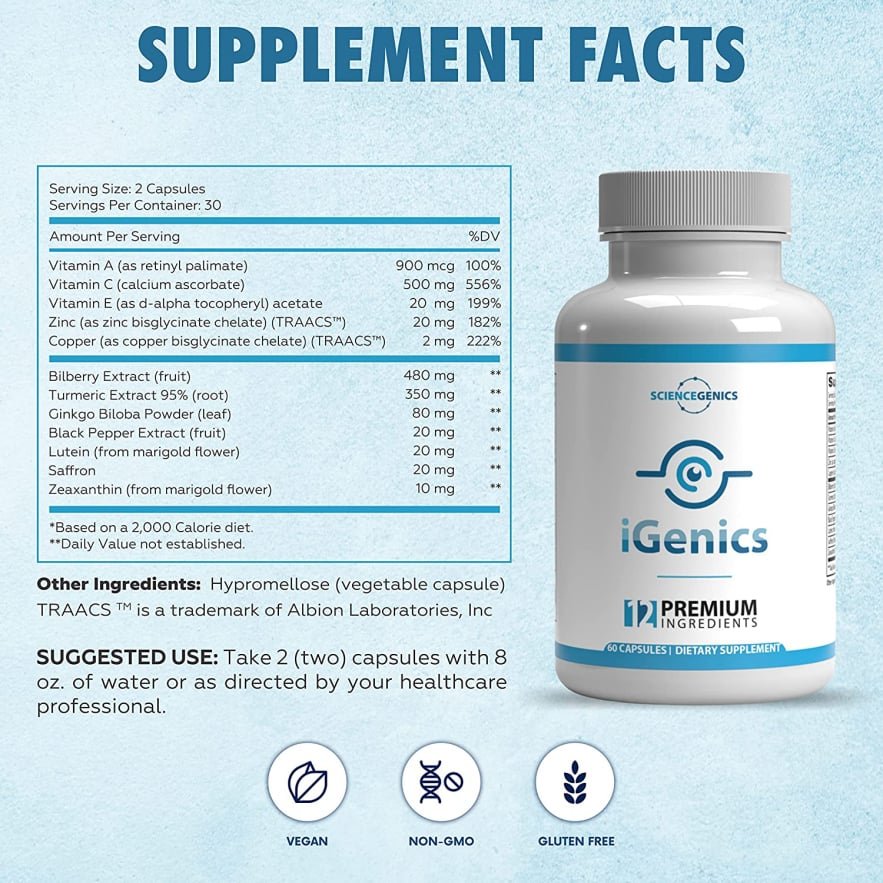 iGenics 