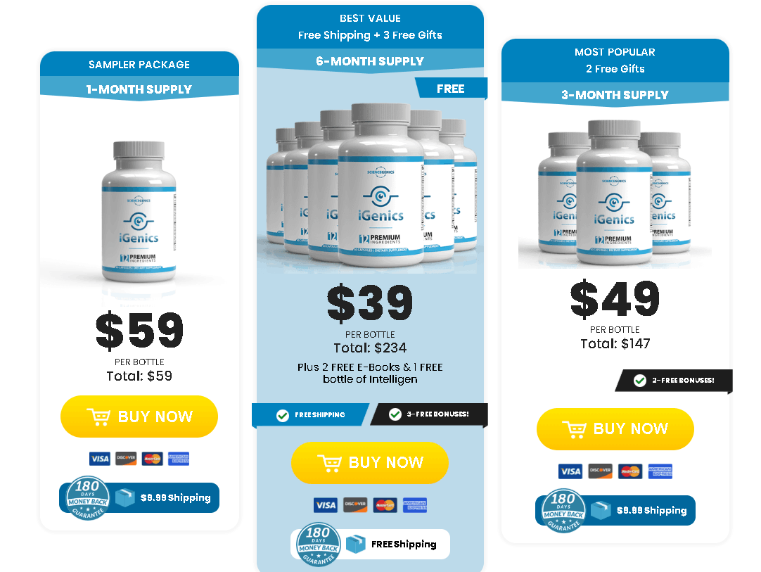 iGenics price offer